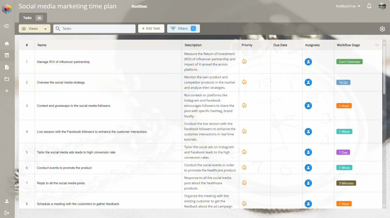 Timed Effort Planner Grid View