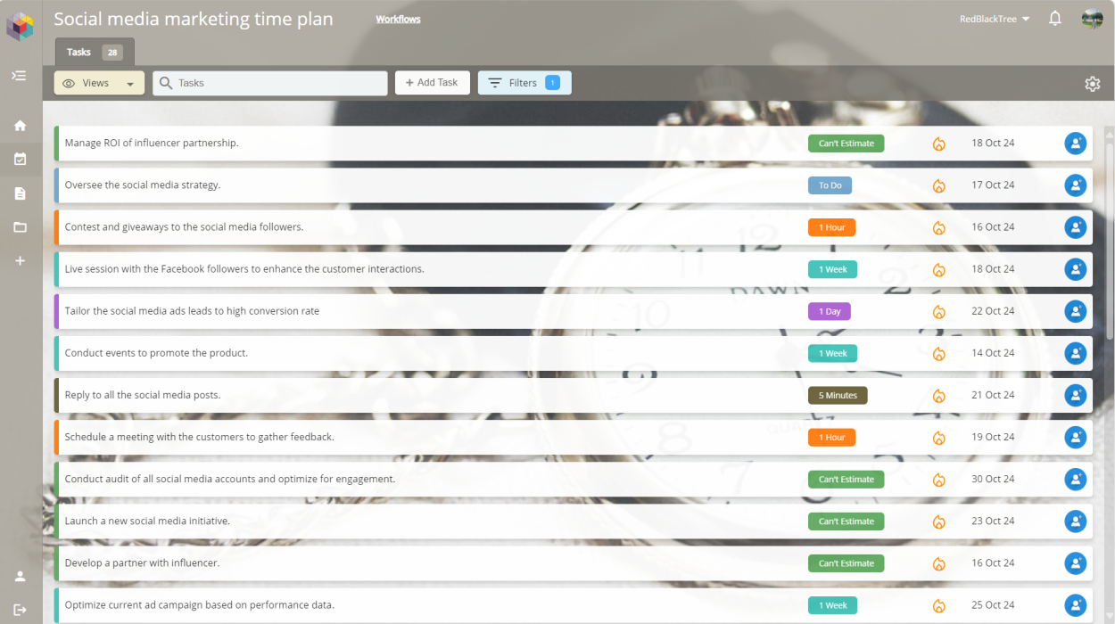Timed Effort Planner List View